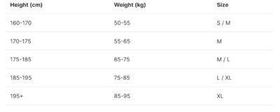 BERT Hoodie Size Guide